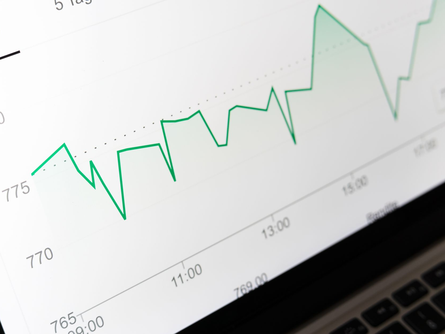 Landing page CRO for campaign pages and forms