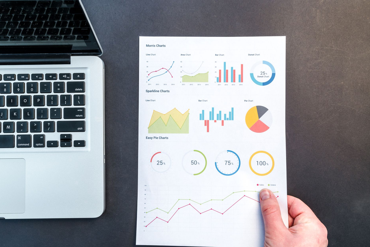 Meta Blueprint certifications for media buying and marketing science