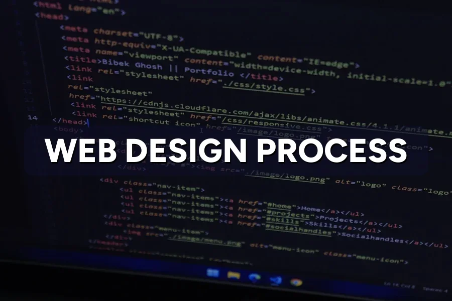 Web Design Process: What Happens Step by Step